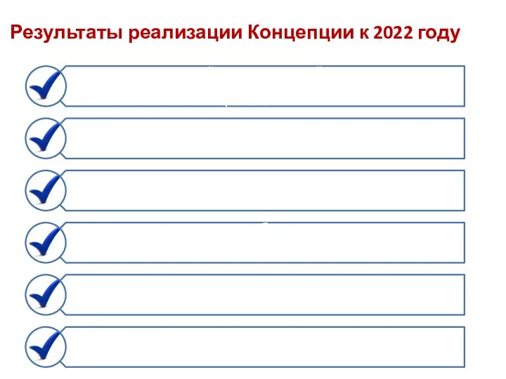 Результаты реализации Концепции к 2022 году