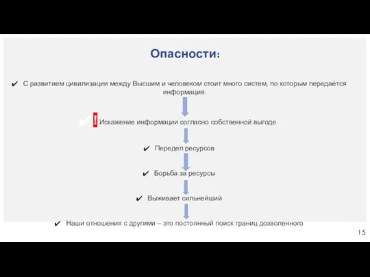 Опасности: С развитием цивилизации между Высшим и человеком стоит много систем,