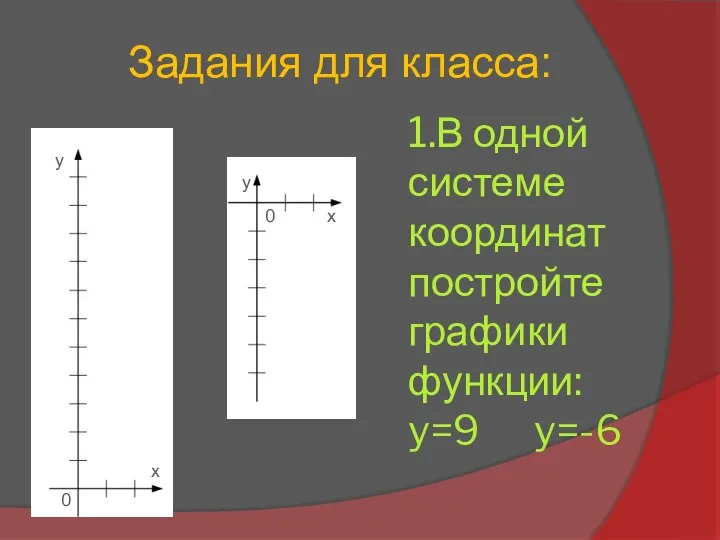 1.В одной системе координат постройте графики функции: y=9 y=-6 Задания для