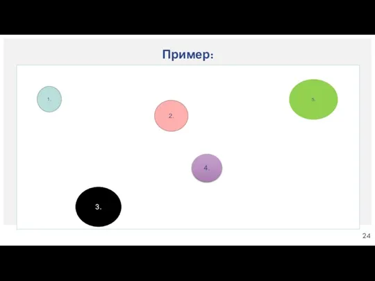 Пример: 1. 2. 3. 4. 5.