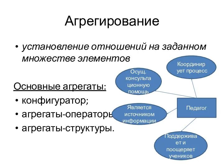 Агрегирование установление отношений на заданном множестве элементов Основные агрегаты: конфигуратор; агрегаты-операторы;