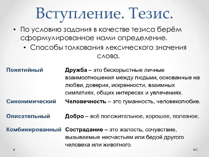 Вступление. Тезис. По условию задания в качестве тезиса берём сформулированное нами