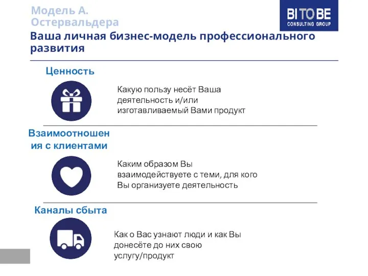 Ценность Взаимоотношения с клиентами Каналы сбыта Какую пользу несёт Ваша деятельность