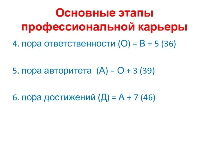 Основные этапы профессиональной карьеры 4. пора ответственности (О) = В +