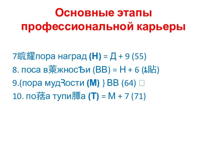 Основные этапы профессиональной карьеры 7䀮耀пора наград (Н) = Д + 9