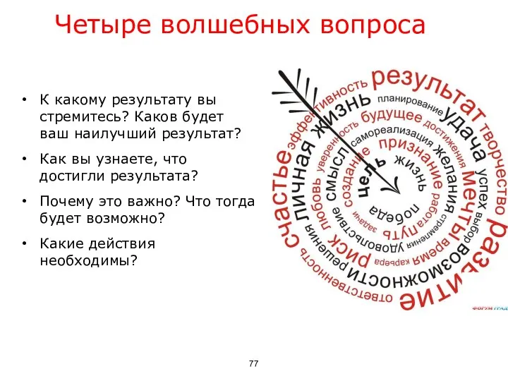 Четыре волшебных вопроса К какому результату вы стремитесь? Каков будет ваш