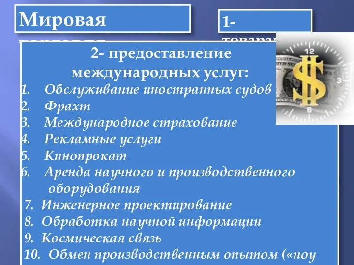 Мировая торговля 1- товарами 2- предоставление международных услуг: Обслуживание иностранных судов