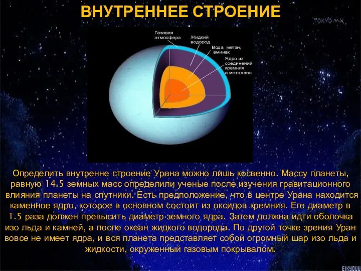 ВНУТРЕННЕЕ СТРОЕНИЕ Определить внутренне строение Урана можно лишь косвенно. Массу планеты,