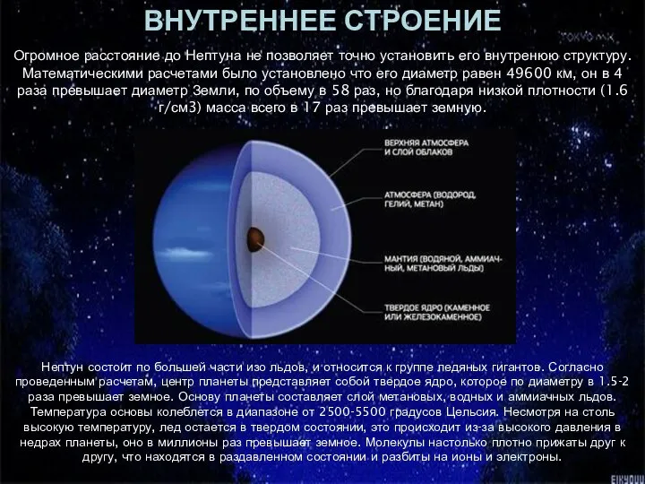 ВНУТРЕННЕЕ СТРОЕНИЕ Огромное расстояние до Нептуна не позволяет точно установить его