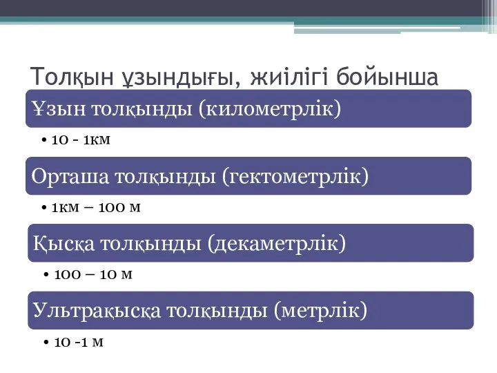 Толқын ұзындығы, жиілігі бойынша жіктелу