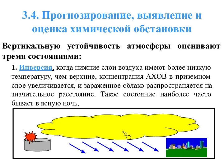 3.4. Прогнозирование, выявление и оценка химической обстановки Вертикальную устойчивость атмосферы оценивают