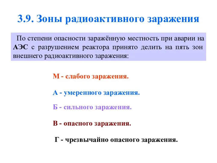 3.9. Зоны радиоактивного заражения По степени опасности заражённую местность при аварии