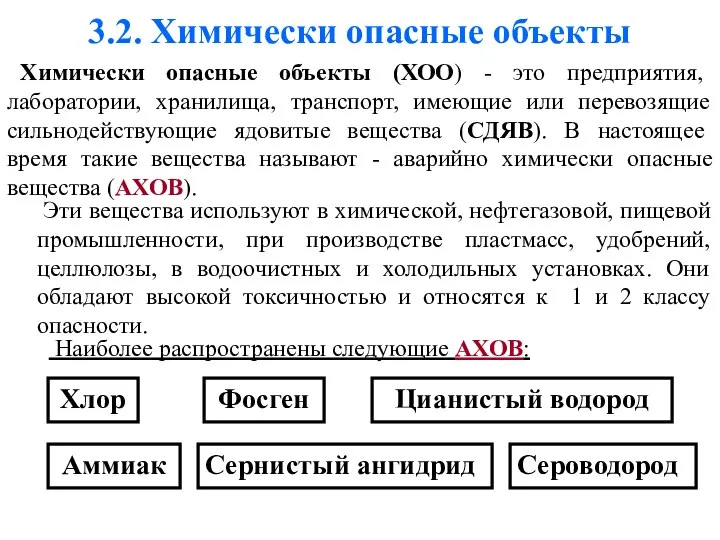 3.2. Химически опасные объекты Химически опасные объекты (ХОО) - это предприятия,