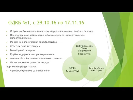 ОДКБ №1, с 29.10.16 по 17.11.16 Острая внебольничная полисегментарная пневмония, тяжёлое