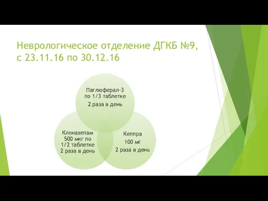 Неврологическое отделение ДГКБ №9, с 23.11.16 по 30.12.16