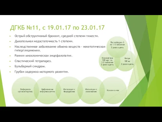 ДГКБ №11, с 19.01.17 по 23.01.17 Острый обструктивный бронхит, средней степени