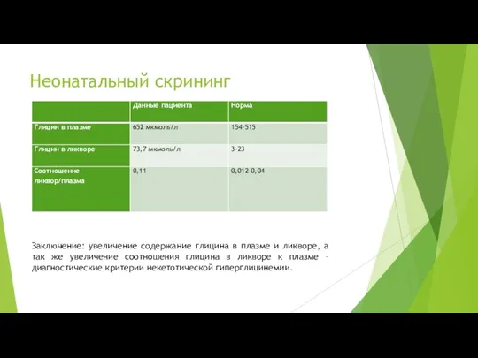 Неонатальный скрининг Заключение: увеличение содержание глицина в плазме и ликворе, а