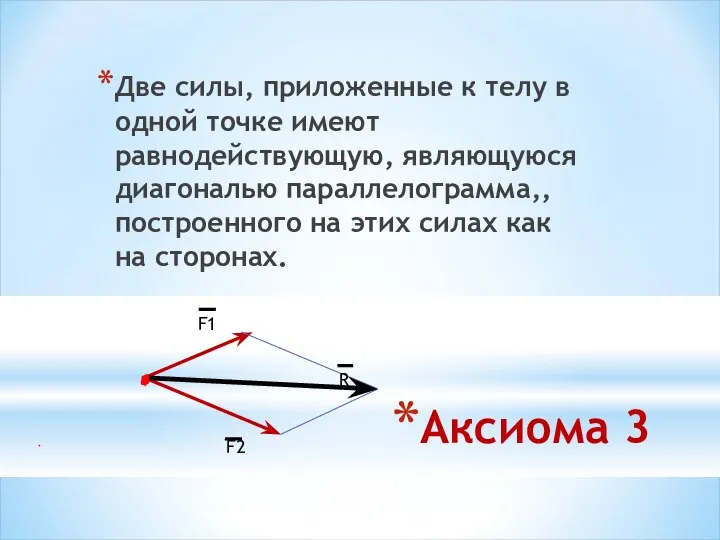 Аксиома 3 Две силы, приложенные к телу в одной точке имеют