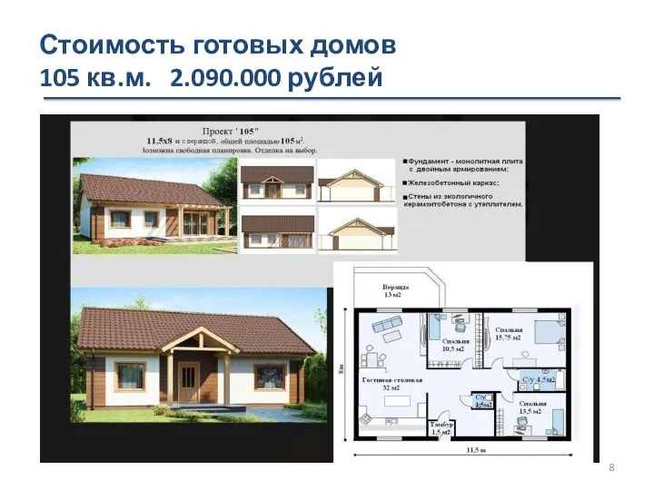 Стоимость готовых домов 105 кв.м. 2.090.000 рублей