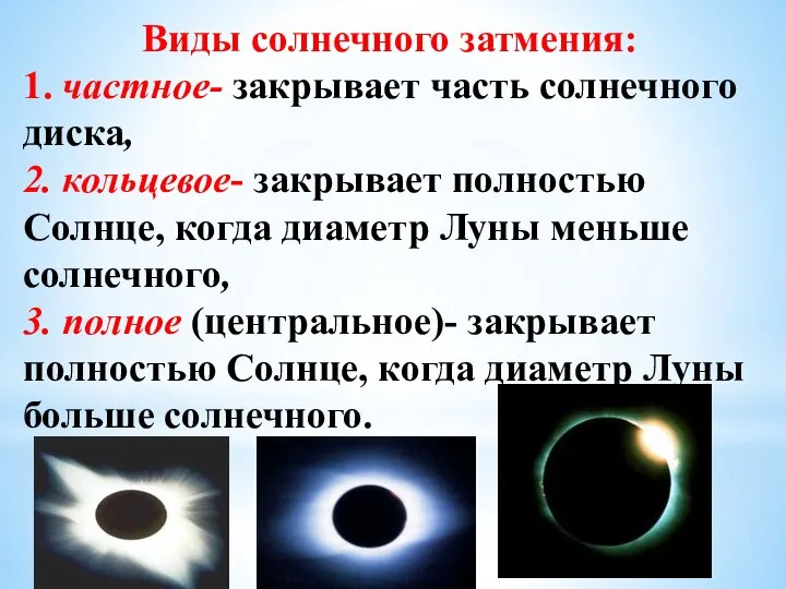 Виды солнечного затмения: 1. частное- закрывает часть солнечного диска, 2. кольцевое-