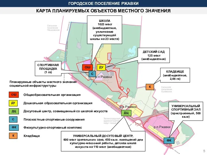 КАРТА ПЛАНИРУЕМЫХ ОБЪЕКТОВ МЕСТНОГО ЗНАЧЕНИЯ ГОРОДСКОЕ ПОСЕЛЕНИЕ РЖАВКИ ДЕТСКИЙ САД 125