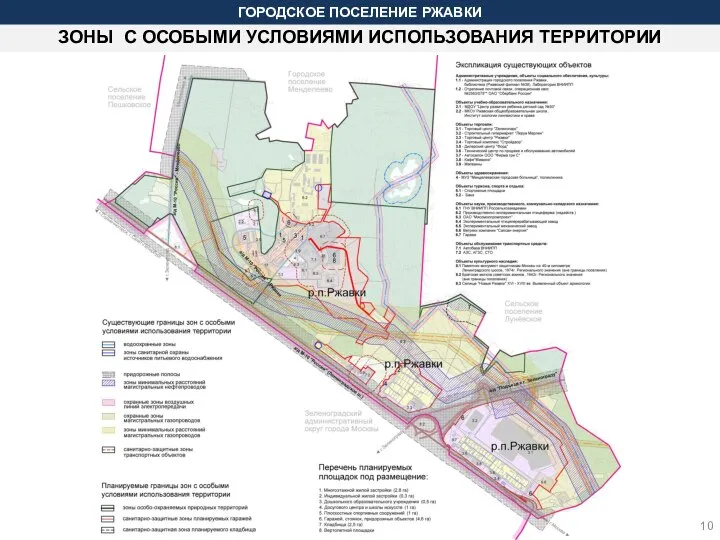 ЗОНЫ С ОСОБЫМИ УСЛОВИЯМИ ИСПОЛЬЗОВАНИЯ ТЕРРИТОРИИ ГОРОДСКОЕ ПОСЕЛЕНИЕ РЖАВКИ