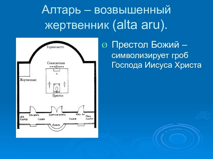 Алтарь – возвышенный жертвенник (alta aru). Престол Божий – символизирует гроб Господа Иисуса Христа