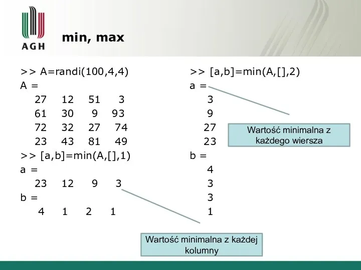 min, max >> A=randi(100,4,4) A = 27 12 51 3 61