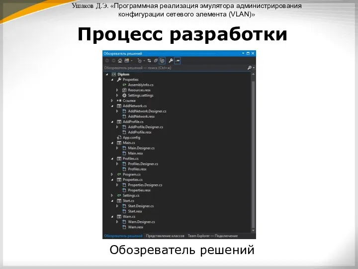 Ушаков Д.Э. «Программная реализация эмулятора администрирования конфигурации сетевого элемента (VLAN)» Процесс разработки Обозреватель решений