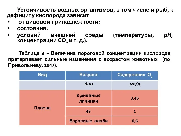 Устойчивость водных организмов, в том числе и рыб, к дефициту кислорода