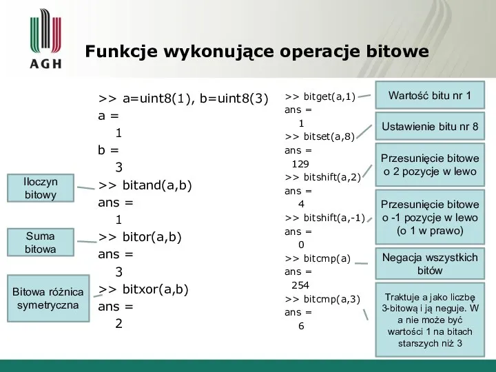 Funkcje wykonujące operacje bitowe >> a=uint8(1), b=uint8(3) a = 1 b