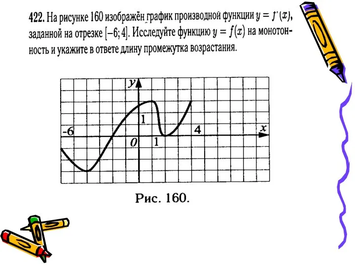 Производная, монотонность, экстремумы