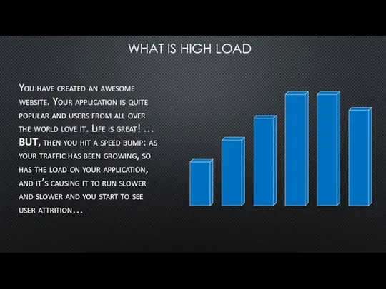 WHAT IS HIGH LOAD You have created an awesome website. Your