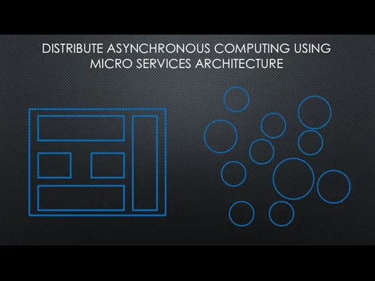 DISTRIBUTE ASYNCHRONOUS COMPUTING USING MICRO SERVICES ARCHITECTURE