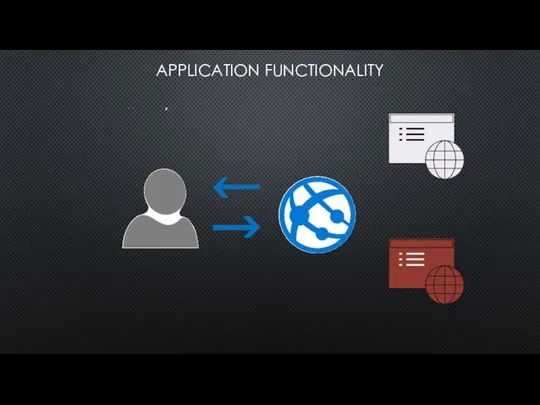 APPLICATION FUNCTIONALITY