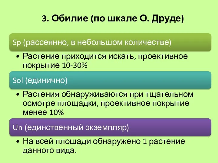 3. Обилие (по шкале О. Друде)