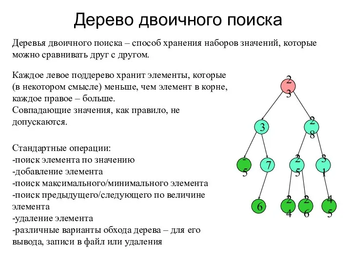 Дерево двоичного поиска Деревья двоичного поиска – способ хранения наборов значений,