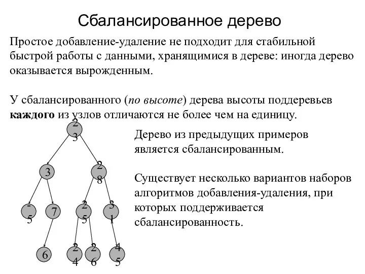 Сбалансированное дерево Простое добавление-удаление не подходит для стабильной быстрой работы с