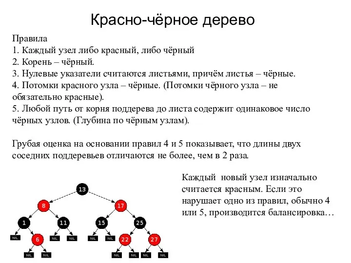 Красно-чёрное дерево Правила 1. Каждый узел либо красный, либо чёрный 2.