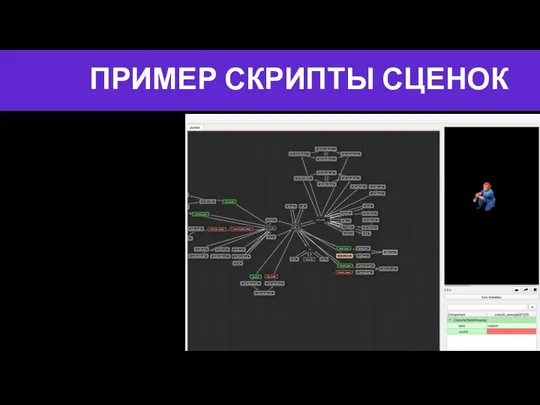 ПРИМЕР СКРИПТЫ СЦЕНОК Автомат «знает», как перевести персонажа из любой анимации