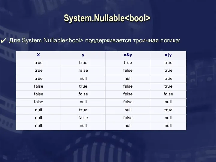 System.Nullable Для System.Nullable поддерживается троичная логика: