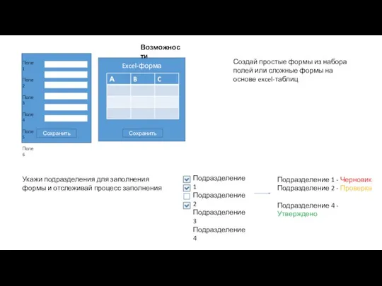 Excel-форма Создай простые формы из набора полей или сложные формы на