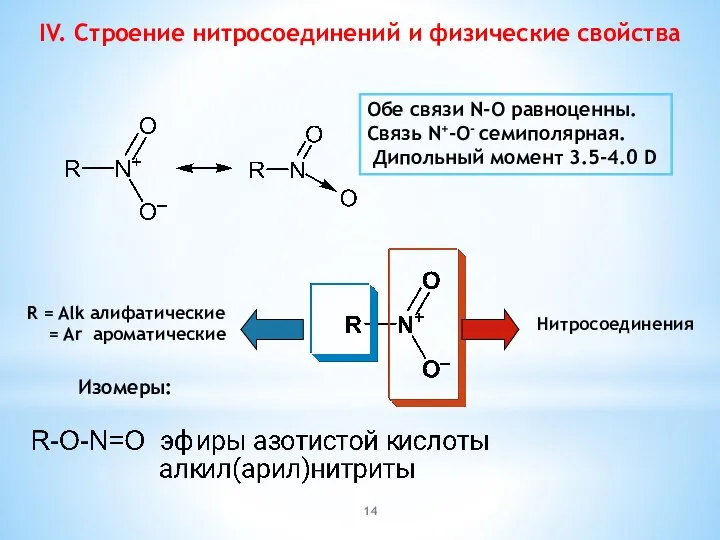 Обе связи N-O равноценны. Связь N+-O- семиполярная. Дипольный момент 3.5-4.0 D