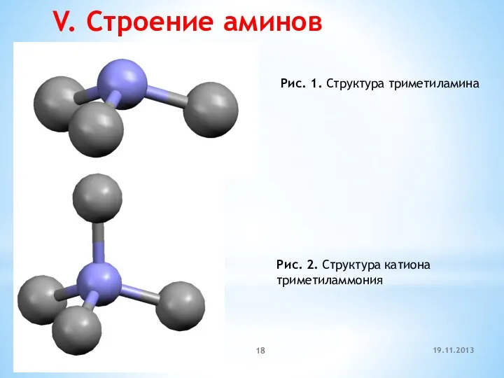 19.11.2013 Нижник Я.П. http://norgchem.professorjournal.ru V. Строение аминов Рис. 1. Структура триметиламина Рис. 2. Структура катиона триметиламмония