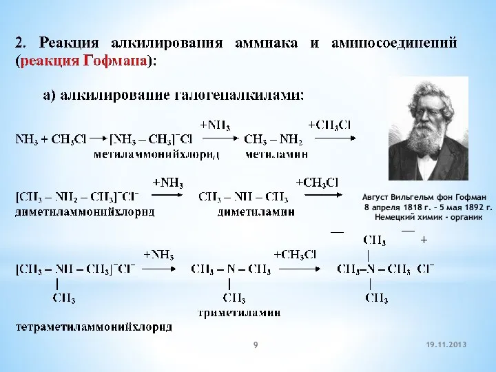 19.11.2013 Август Вильгельм фон Гофман 8 апреля 1818 г. – 5