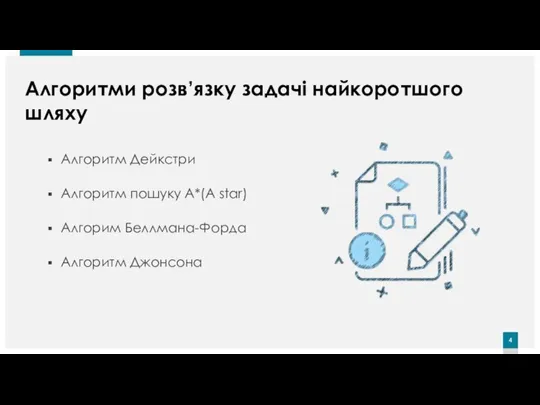 Алгоритми розв’язку задачі найкоротшого шляху Алгоритм Дейкстри Алгоритм пошуку А*(A star) Алгорим Беллмана-Форда Алгоритм Джонсона