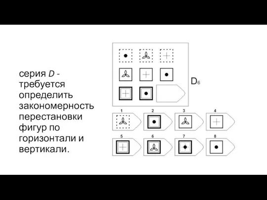 серия D - требуется определить закономерность перестановки фигур по горизонтали и вертикали.