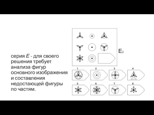 серия Е - для своего решения требует анализа фигур основного изображения