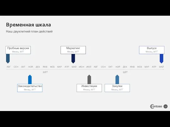 20ГГ АВГ СЕН ОКТ НОЯ 20ГГ ДЕК ЯНВ ФЕВ МАЙ МАР