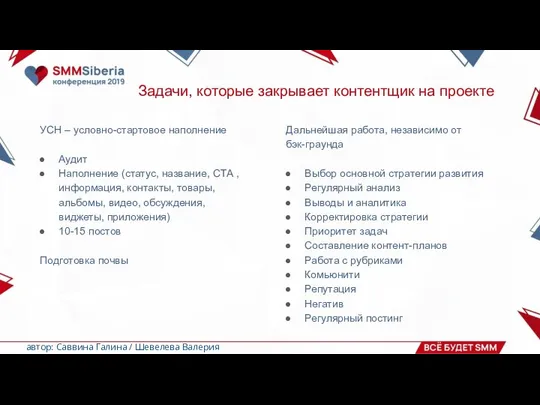 Задачи, которые закрывает контентщик на проекте УСН – условно-стартовое наполнение Аудит